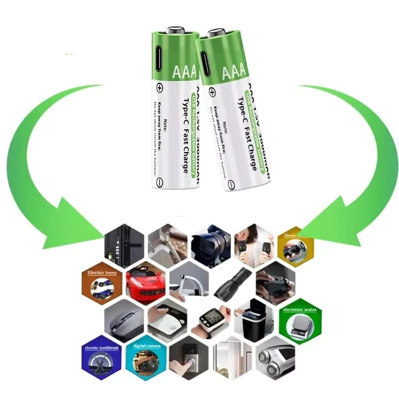 USB-C Rechargeable AA & AAA Lithium-Ion Batteries – High Capacity
